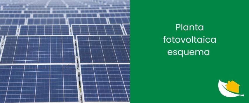 Planta fotovoltaica esquema