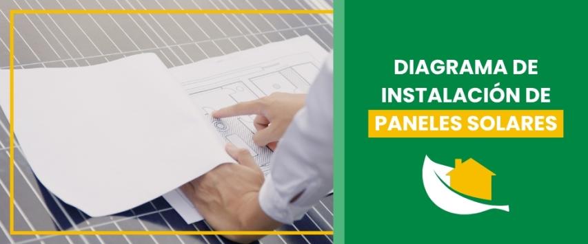 Diagrama de instalación de paneles solares