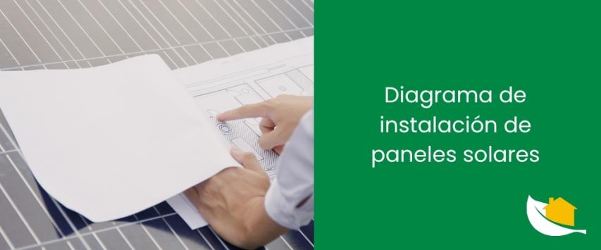 Diagrama de instalación de paneles solares