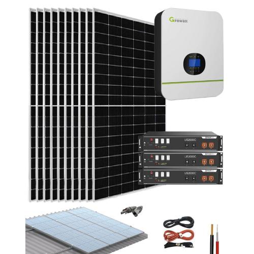 Kits Solares para Casa | Para cualquier vivienda
