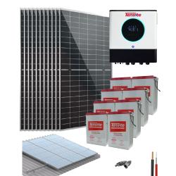 Kit Aislado 23870W/día Tensite Max