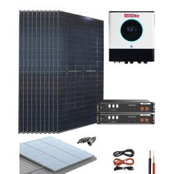 Kit Aislado 24850W/dia Tensite Max