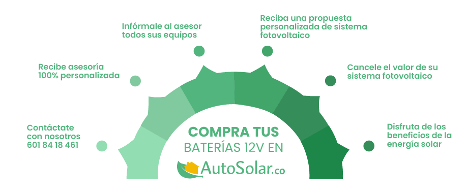 Compre sus baterías 12V en AutoSolar