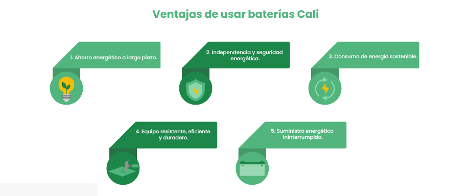 Ventajas de usar baterías Cali