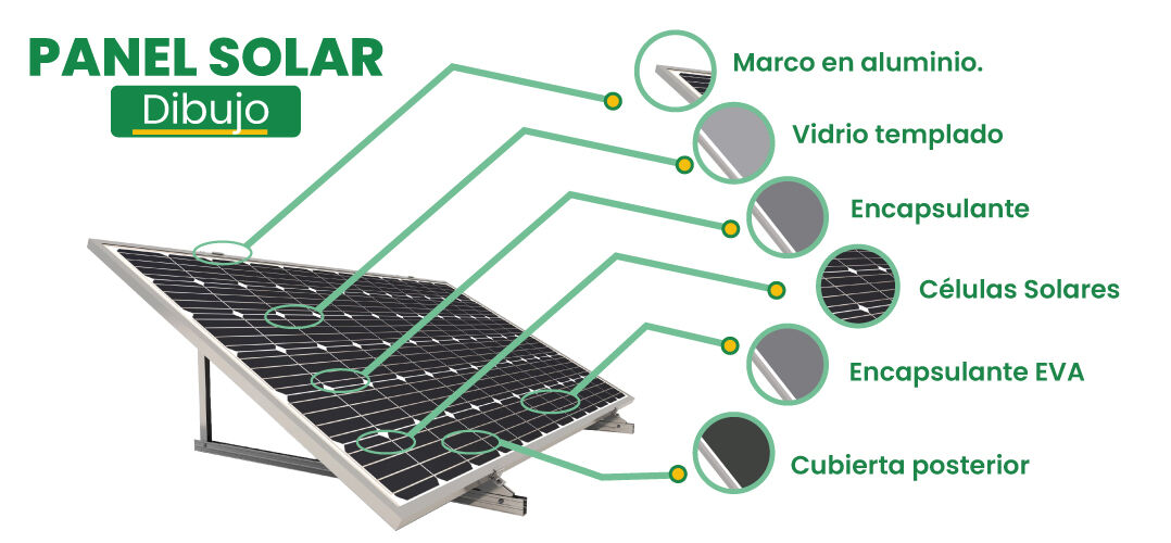 Panel solar dibujo