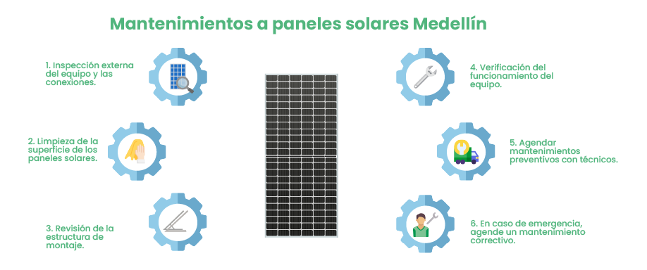 Mantenimientos a paneles solares Medellín