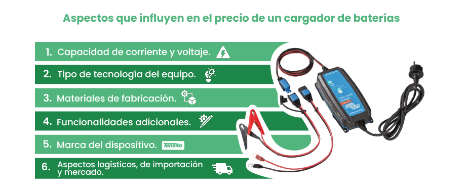 Aspectos que influyen en el precio de un cargador de baterías Aspectos que influyen en el precio de un cargador de baterías