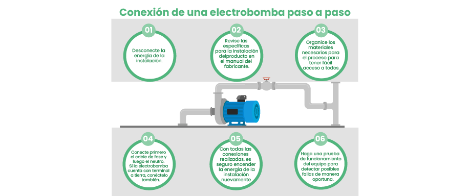 Conexión de una electrobomba paso a paso