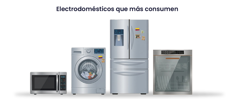 Los electrodomésticos que más consumen