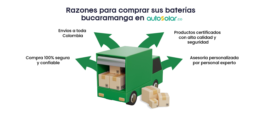 Razones para comprar tus baterías en Autosolar