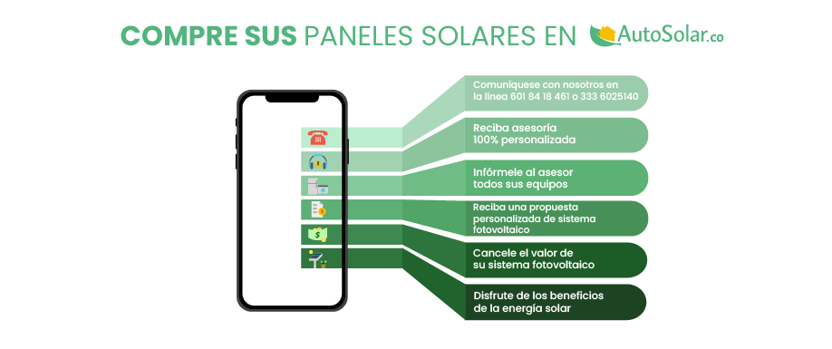 Compre sus paneles solares para casa en AutoSolar