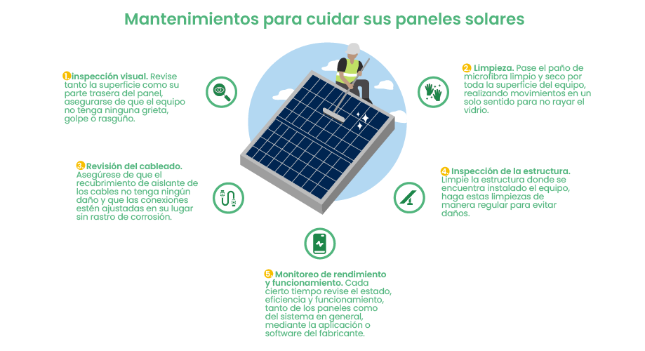 Mantenimientos para cuidar sus paneles solares Mantenimientos para cuidar sus paneles solares